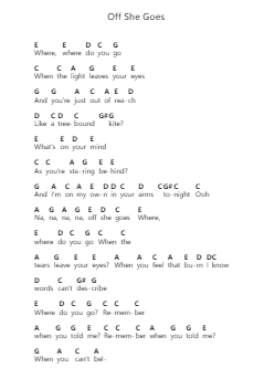 Off She Goes Notas de piano en letras por Bad Suns - Arr.Gailmand