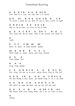 Freewheel Burning Ghi chú đàn piano bởi Judas Priest - Arr.Cocroft Blairkins