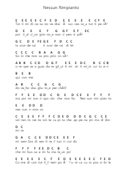 Nessun Rimpianto Piano letter notes by 883 - Arr.Mollkerr