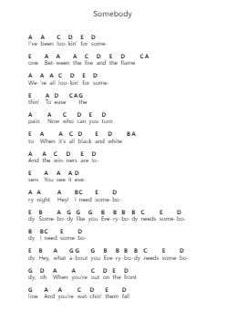 Somebody Nota surat piano oleh Bryan Adams - Arr.Denuel Shirbill