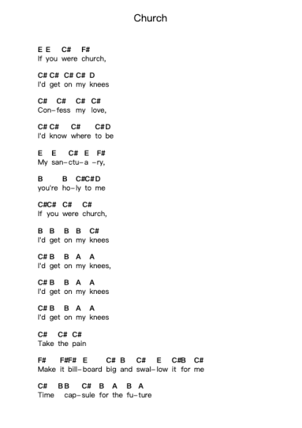 Church Piano letter notes by Fall Out Boy - Arr.Branbart