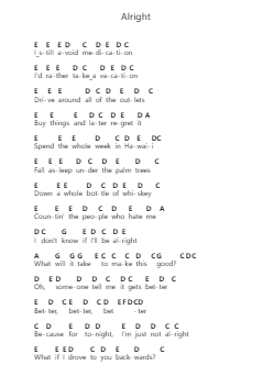 Alright Nota surat piano oleh Gracie Abrams - Arr.Hughlon