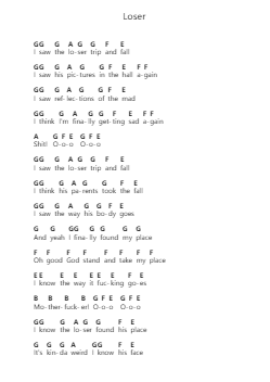 Loser Piano letter notes by McCafferty - Arr.Janecher Duh