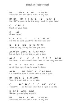 Stuck In Your Head 钢琴字母谱由 I Prevail - 编曲 Brownemeg