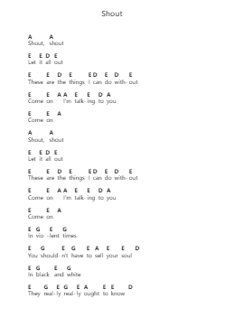 Shout Piano letter notes by Tears For Fears - Arr.Sukin