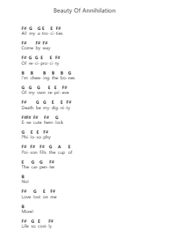 Beauty Of Annihilation 钢琴字母谱由 Kevin Sherwood - 编曲 Cookjoe