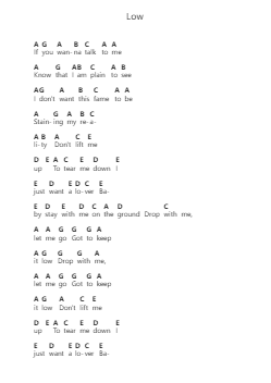 Low โน้ตตัวอักษรเปียโนโดย Lenny Kravitz - Arr.Osworth Gosca