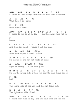 Wrong Side Of Heaven Piano letter notes by Five Finger Death Punch - Arr.Blandel