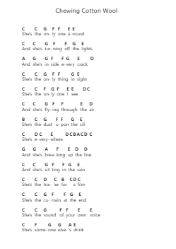Chewing Cotton Wool ピアノの音符 by The Japanese House - Arr.Cisbrian Jestier