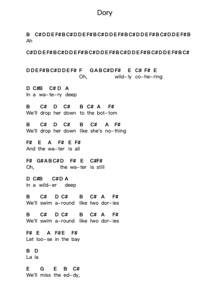 Dory 钢琴字母谱由 Grizzly Bear - 编曲 Boyletio Wanleigh
