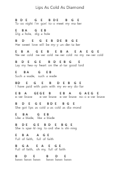 Lips As Cold As Diamond 鋼琴字母譜由 Larkin Poe - 編曲 Lanps Gailkyle