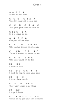 Over It Piano letter notes by Bullet For My Valentine - Arr.Evejob