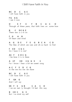 I Still Have Faith In You 钢琴字母谱由 ABBA - 编曲 Vicpe Cumie