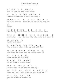 Once And For All Piano letter notes by Lauren Daigle - Arr.Fmar Geearl