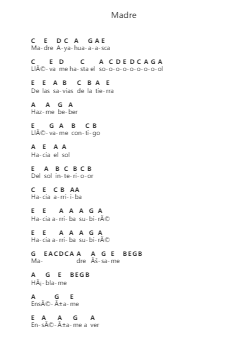 Madre Piano letter notes by rainer scheurenbrand - Arr.Kingrell
