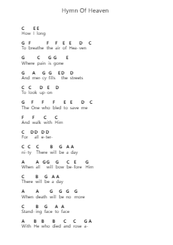 Hymn Of Heaven Piano letter notes by Phil Wickham - Arr.Osger
