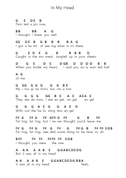 In My Head Piano letter noten van Ariana Grande - Arr.Pocent