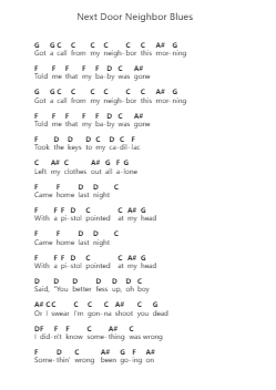 Next Door Neighbor Blues Piano letter notes by Gary Clark Jr. - Arr.Bellper Cowcolm
