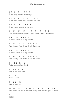 Life Sentence Piano letter noten van Chelsea Grin - Arr.Yeaten