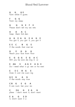 Blood Red Summer Piano letter notes by Coheed and Cambria - Arr.Yonnggiles