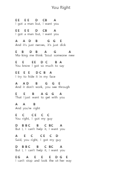 You Right Piano letter notes by Doja Cat - Arr.Mila
