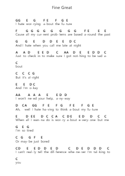 Fine Great Piano letter noten van Modern Baseball - Arr.Alsriah
