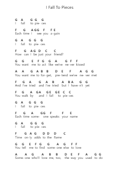 I Fall To Pieces Piano letter notes by Patsy Cline - Arr.Brownemeg