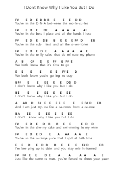 I Dont Know Why I Like You But I Do Piano letter notes by The Wombats - Arr.Crailynn Rodlan