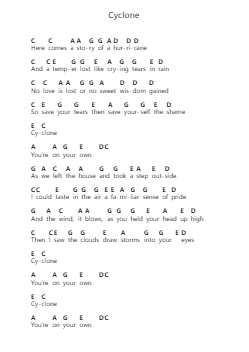 Cyclone 鋼琴字母譜由 Sticky Fingers - 編曲 Loliz O'Conbach