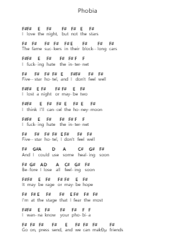 Phobia Nota surat piano oleh Nothing But Thieves - Arr.Duttraine