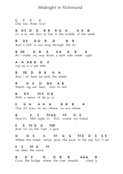Midnight In Richmond Piano letter notes by Young Gun Silver Fox - Arr.Lytnoah