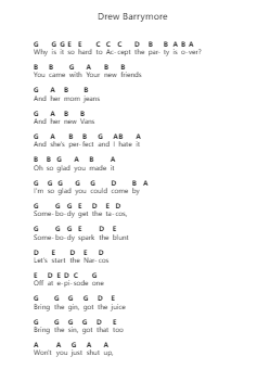 Drew Barrymore Klavierbuchstaben-Noten von SZA - Arr.Narion