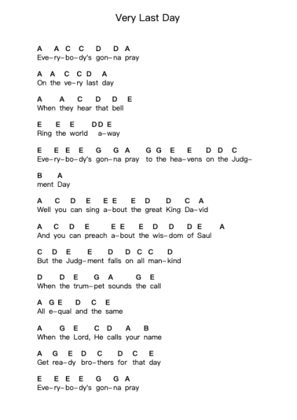 Very Last Day Piano letter notes by The Hollies - Arr.Everal Baurell