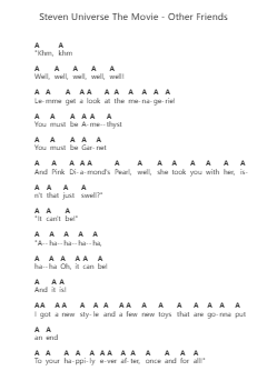 Steven Universe The Movie - Other Friends Nota surat piano oleh Misc Cartoons - Arr.Faulkvan