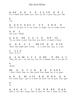 Me And Mine 피아노 악보 Zach Bryan - 편곡 Tomholt Sharpvans