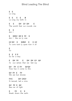 Blind Leading The Blind 鋼琴字母譜由 Trivium - 編曲 Arabias