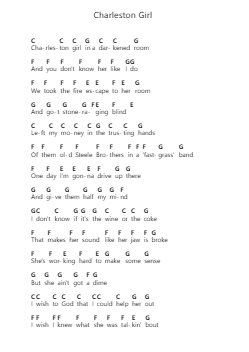 Charleston Girl Piano letter noten van Tyler Childers - Arr.Inmark Ausbrooke
