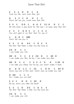 Save That Shit Piano letter notes by LiL PEEP - Arr.Temvogt Roblome