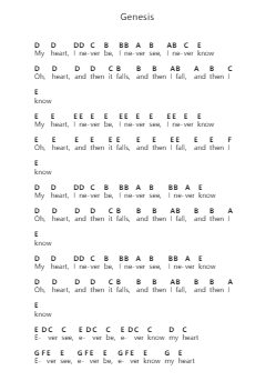 Genesis Piano letter notes by Grimes - Arr.Yuledawn