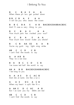 I Belong To You Catatan huruf piano oleh Muse - Arr.Ninah