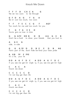 Knock Me Down Piano letter notes by Red Hot Chili Peppers - Arr.Bairddict Sasback