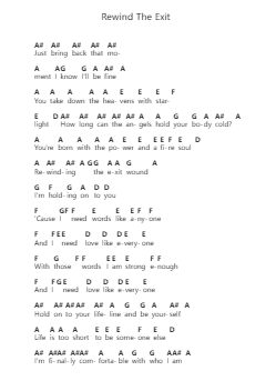 Rewind The Exit Notas de piano en letras por Volbeat - Arr.Virwey Bloornid
