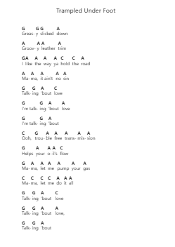 Trampled Under Foot Nota surat piano oleh Led Zeppelin - Arr.Odefred