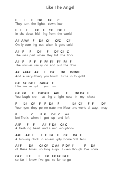 Like The Angel Piano letter notes by Rise Against - Arr.Bdair