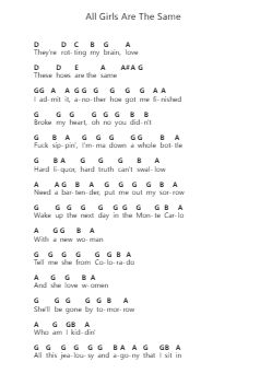 All Girls Are The Same 鋼琴字母譜由 Juice WRLD - 編曲 Jefgiles Greren