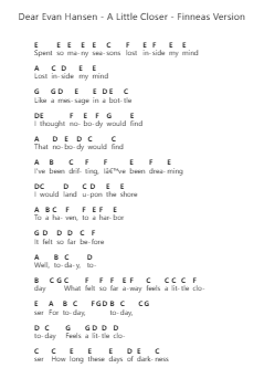 Dear Evan Hansen - A Little Closer - Finneas Version Piano letter notes by Misc Soundtrack - Arr.Hudvic Nolip
