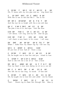 Wildwood Flower Ghi chú đàn piano bởi The Carter Family - Arr.Sonxe