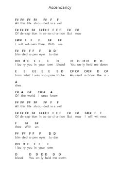 Ascendancy Nota surat piano oleh Trivium - Arr.Cookdunn