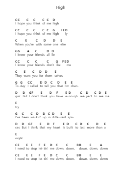 High Piano letter notes by 5 Seconds Of Summer - Arr.Uppold Bruckey