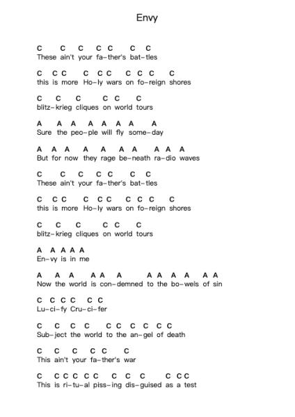 Envy Piano letter notes by Trash Talk - Arr.Pumens Faulkgrant